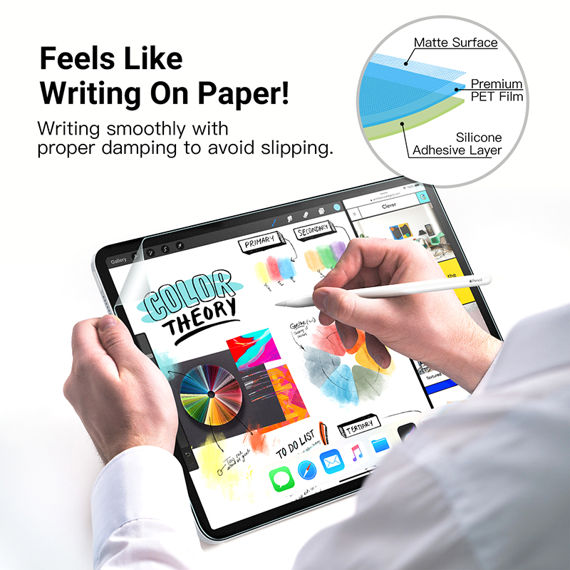 Pellicola Protettiva Opaca Eff - Paper Feel Screen Film recensione e prezzo